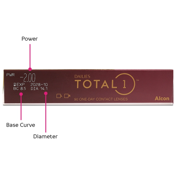 DAILIES TOTAL1® 90 PACK